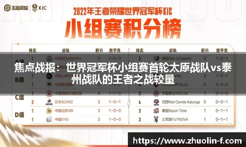 焦点战报：世界冠军杯小组赛首轮太原战队vs泰州战队的王者之战较量