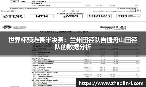 世界杯预选赛半决赛：兰州田径队告捷舟山田径队的数据分析