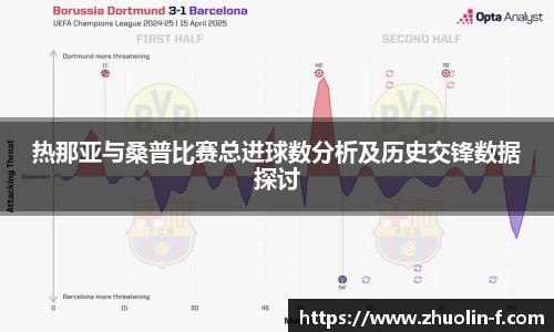 热那亚与桑普比赛总进球数分析及历史交锋数据探讨